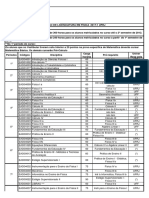 Matriz Física