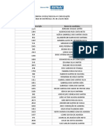 CONFIRA O RESULTADO DA 4a CONVOCACAO