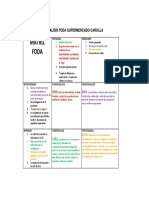 Anallisis Matriz Foda Supermercado Carulla