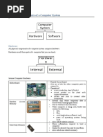 Types and Components of A Computer System