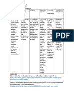 Geografia Del Riesgo.