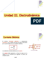 Electrodinámica Presentación