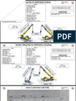 Boiler Unloading Lifting Plan 29.11.2022