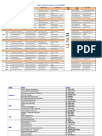 6th Sem Time Table