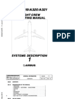 A320 FCOM Vol 1 ISS Rev 43D