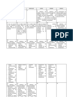 Calendario de Trabajos Realizados Noviembre