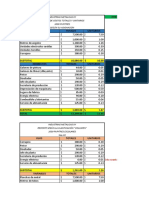 Ejercicio de Costos Totales y Unitarios