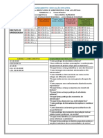 PLANEJAMENTO EDUCAÇÃO INFANTIL Turma Multi