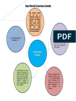 Mapa Mental Ecuaciones Lineales