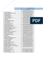 Daftar Vaksin THL RSD Madani