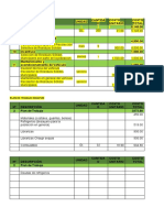 Presupuesto Aniversario y Plan de Trabajo