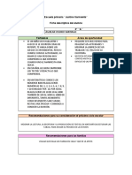 Fichas Descriptivas de 3° A 2022