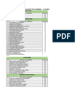 Resultados Simulacro - Sabado 03