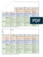 Grille D'evaluation