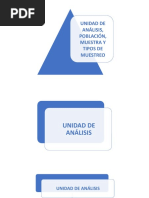 Unidad de Análisis