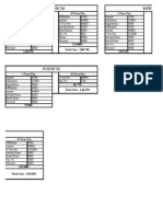 Mba + MHCM MPH: I Year Fee II Year Fee I Year Fee