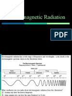 Electromagnetic Spectrum