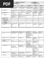 DLL Science-3 Q2 W5