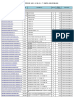 Link Produk Akl E-Katalog - PT Sentra Asia Gemilang - PPN 11%