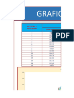 Guia-Ejemplo - Practico-GraficosdeControl-Variable-Manual FCO MANUELS FORLING