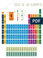 Tabla Periodica2