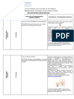 Plano de Aula para Alunos Com Altismo Edna