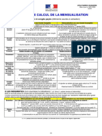 Fiche Calcul de La Mensualisation