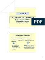 Tema 5 - La Oferta, La Demanda y El Equilibrio