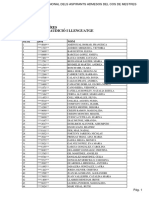 Annex 3 Aspirants Admesos Mestres