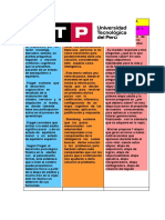 Desarrollo Cognoscitivo en La Edad Adulta Temprana