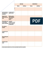 Tabla Comparativa Calentamiento Dielectrico