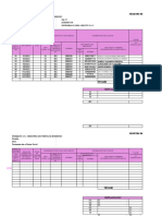 Registro de Ventas Formato 14.1.