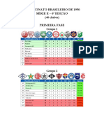 Campeonato Brasileiro de 1950 Série E - 6 Edição (40 Clubes) Primeira Fase Grupo 1