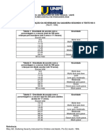 Centro Universitário de João Pessoa - Unipê Clínica-Escola de Fonoaudiologia