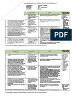 Analisis Keterkaitan KI Dan KD