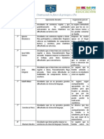 Apreciación Docente