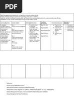 Teaching-Plan-Health-Education-Plan-Diabetes Mellitus TYPE II