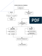 Estructura de La Ponencia Etica. Caso Enron y Parmalat