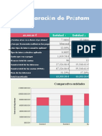 Comparador de Prestamos en Excel