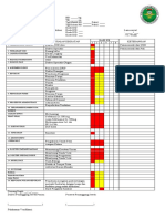 Clinical Pathway Abortus