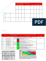 Concrete Pouring, Rebar, Formwork (Approved)