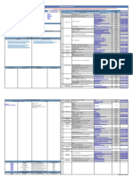 Sumario de Publicacoes e Documentacao Do Sinapi