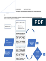 Identificar El Proceso de La Preparación de Un Biofertilizante Juan Pablo Criollo Muñoz