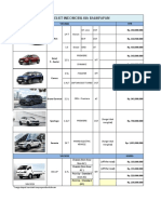 PRICELIST Indomobil KIA BALIKPAPAN Agustus 2022