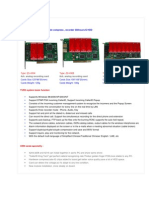 Card Zibosoft Zs4300 Series