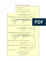 Coûts-Complets Application DIAPEL