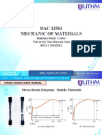 Dac125032 1stressstrainrelationshipdiagramv1publish