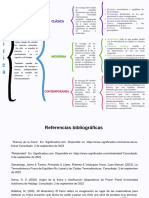 Física Clásica Moderna y Contemporánea Cuadró Sinóptico