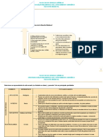 Cuadro Comparativo Medieval - G2