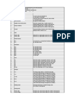 CLFG Specification